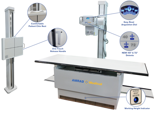 Summit AMRAD FMT Classic X-Ray System Features