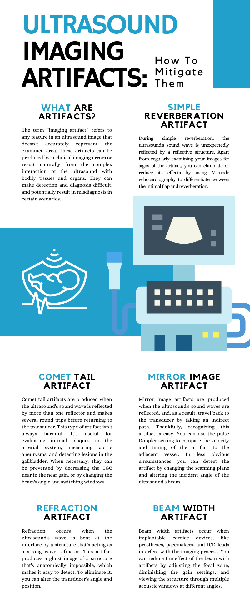 ConradCorporation seotool 48523 UltrasoundImagingArtifacts infographic